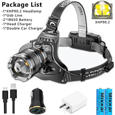 LED Rechargeable Headlamp CuddleNest Enterprise