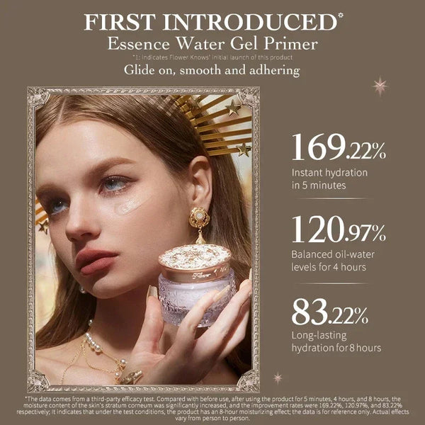 Little Angel Dewy Primer